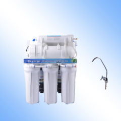 RO water purifier system