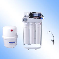 Best Ro water purifier