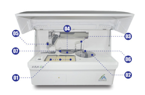 Blood Chemiluminescence Analyzer Diagnostic Automatic Blood Analyzer