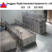 Anode Titanium/Ti Basket for Metal Plating