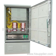 Optical Distribution Box in China