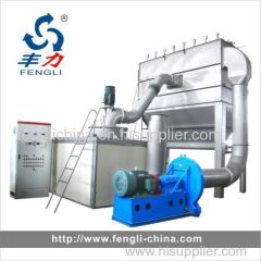 Ring Roller Grinding Mill for all kind of Nonmetallic Mineral