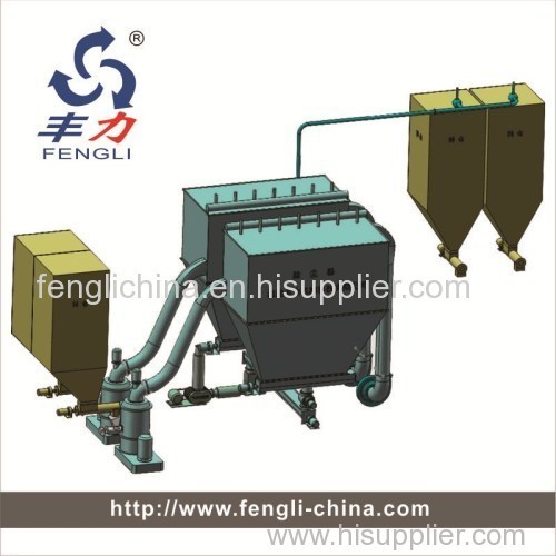 Petroleum and Ash Lime Crushing Equipment