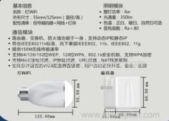 New product wifi router with LED lamp for smart home