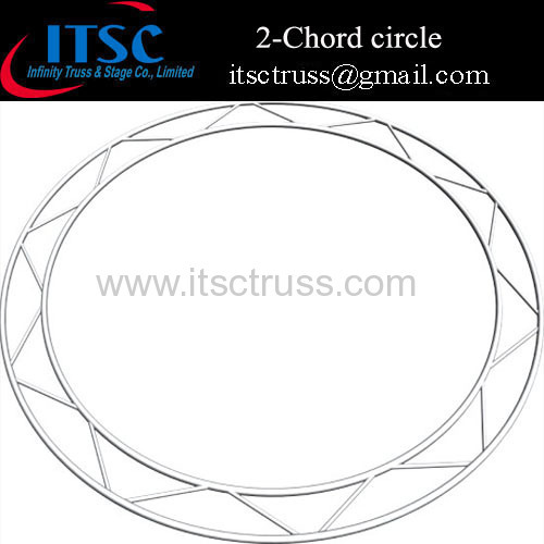 2- Chord circle truss - Horizontal oritention