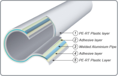 PERT-AL-PERT Pipe Extrusion Line (16mm-32mm)