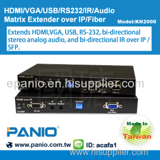 4K HDMI/USB/RS232/IR Matrix Extender over IP&Fiber