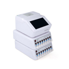 Near Patient Testing Point Of Care Analyzers