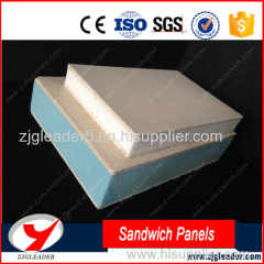 SIP EPS/XPS MGO Sandwich Panels