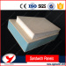 SIP EPS/XPS MGO Sandwich Panels