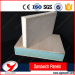 SIP EPS/XPS MGO Sandwich Panels