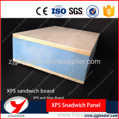 SIP EPS/XPS MGO Sandwich Panels