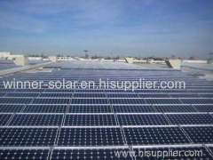 Luoyang UpSolar Technology Co.,LTD.