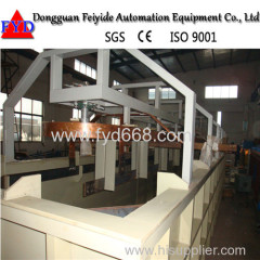 Feiyide Single Rack Plating Produation Line for Chrome Nickel Zinc Palting