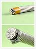 477 Acsr Bare Aluminum Conductor For Power Transmission Environmental Protection