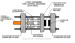 prototype in metal parts machining industry