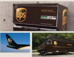 UPS Express Shipping From Shenzhen to UK Warehouse (FBA)