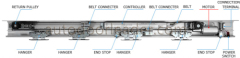 Automatic sliding door opener and operator