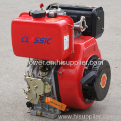 170f 4HP Diesel Engine Hot Sale CE High Performance 4 Cylinder Diesel Engine For Sale