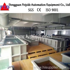 Feiyide Manual Plating Machine for Anodic Oxidation Line