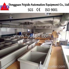 Feiyide Manual Plating Machine for Anodic Oxidation Line