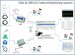 GSM GPRS 3G Data Logger