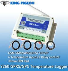 remote temperature humidity data logger monitoring controller system