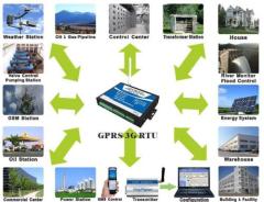 GSM GPRS 3G Wireless Automation RTU