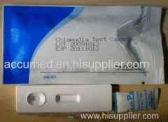 Chikungunya Ab IgG/IgM 3-lines rapid test kits