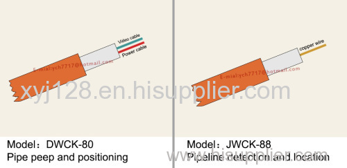 Detectable Rodder Rod containing metal cable