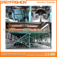 Hot sale copper powder water atomization manufacturing equipment