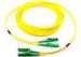 Single Mode Fiber Optic Patch Cord Duplex G652D 9 / 125 Yellow With E2000 Connector