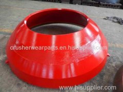 Metso HP Series Cone Crusher Wear Parts-Concave and Mantle