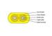 Indoor 2 Core Optical Fiber Cable Flat Duplex 1KM 2KM For Patch Cord / Pigtail