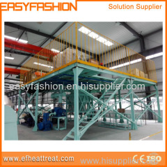 Professional water atomization powder manufacturing equipment