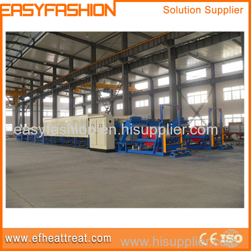 Steel belt reduction furnace for heat treatment