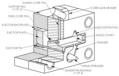 Die casting machine and casting mold making