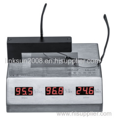 Eyeglass Lenses Meter | Spectrum Transmission Meter