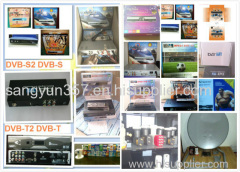 Shenzhen Sangyun Technology Co.,ltd.