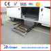 CE electric wheelchair lifts