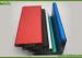 9000mAh Metal Power Bank Aluminum Alloy 193g Portable Smartphone Charger