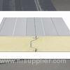 Water Resistant Composite Insulated PU Sandwich Panel 1000mm Width