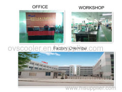 Dongguan RenQuan Electronics Technology Co., Ltd