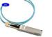 AOC 1M Passive Copper Cable High Performance Industry Standard Active Optical Cable