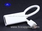 19 Pin Male - Female Mini Display To HDMI Cable Coaxial Type For Macbook