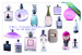 Cosmetics Import Changsha Customs Tariff