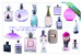 Cosmetics Import Shanghai Customs Taxes