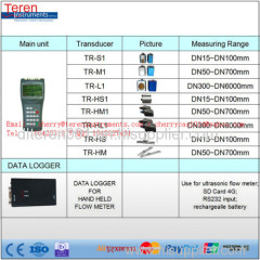 Clamp On Liquid High Accuracy Oil Milk Sea Water Ultrasonic Flowmeter