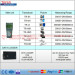 Water Flow Meter Flowmeter with Data Logger