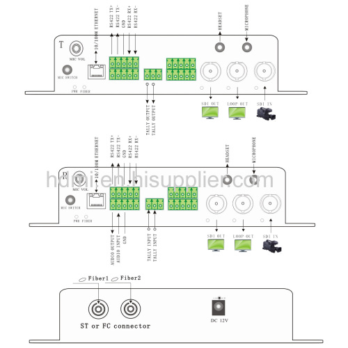 EFP to Fiber Optic System with Bidi HDSDI & Intercom & RS422 & Tally & Ethernet